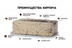 Кирпич ручной формовки Engels IMPERIAL