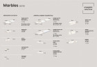 Ступень прямоугольная Exagres recto 120 big Marbles Travertino, 1200х330x30
