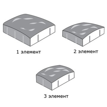 Тротуарная плитка SteinRus Инсбрук Инн, colormix Штайнрус, native 60 мм